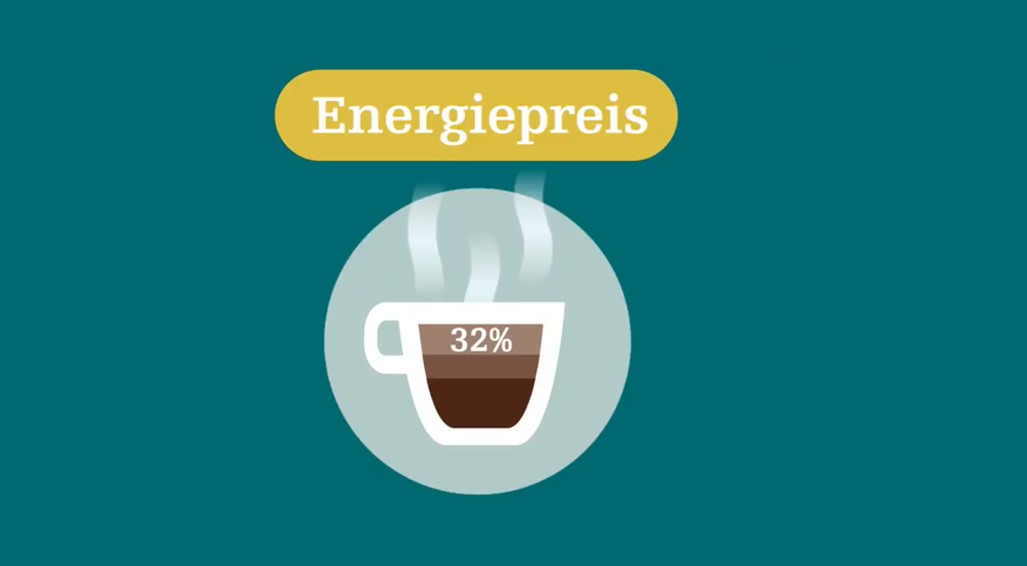 Strom laden unterwegs
